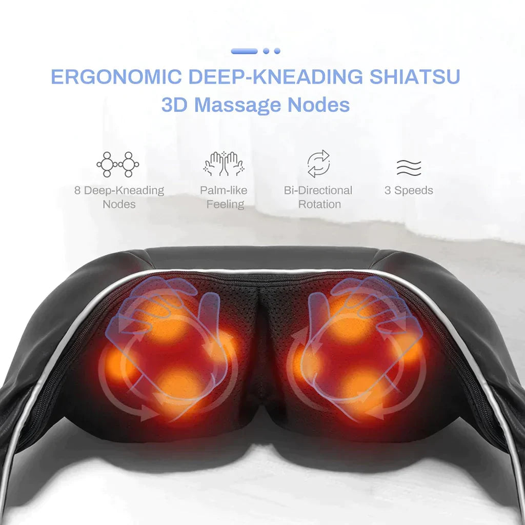 Trendiko Shiatsu Neck & Shoulder Massager