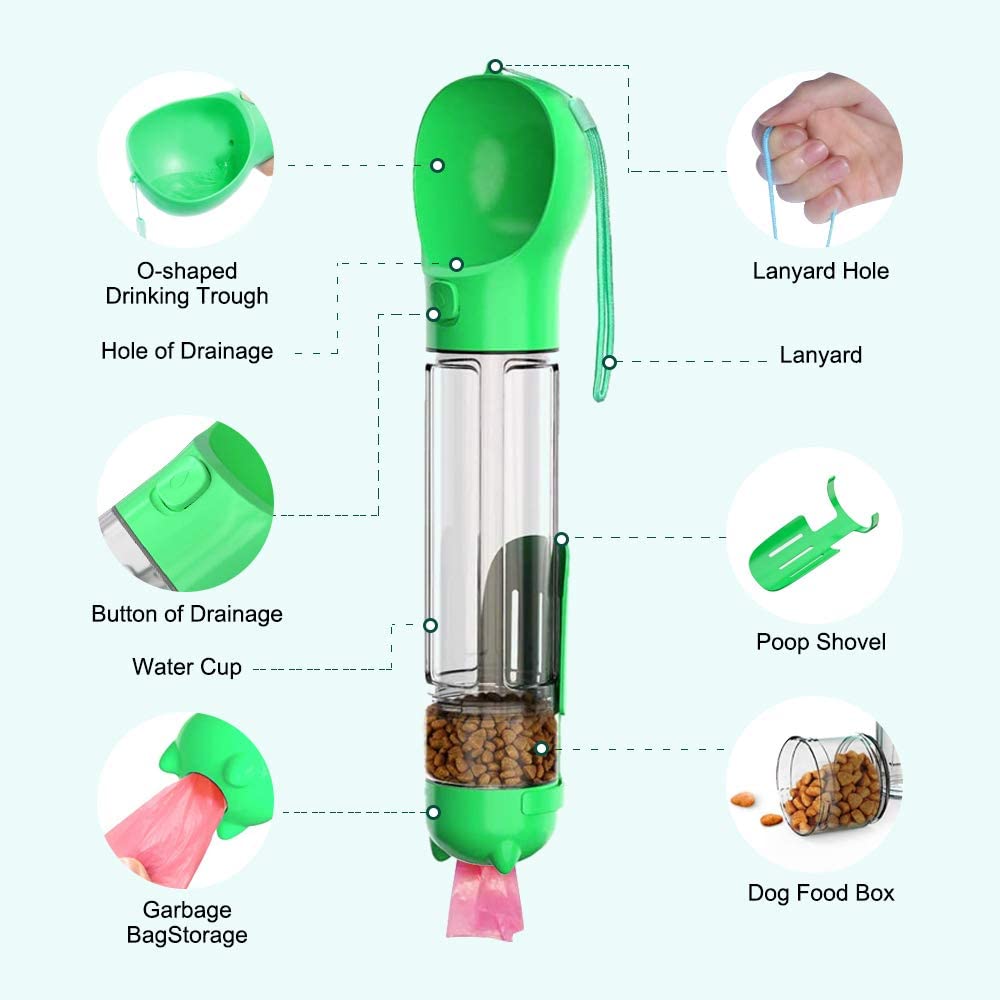 Trendiko Portable Pet Water Bottle & Waste Scoop