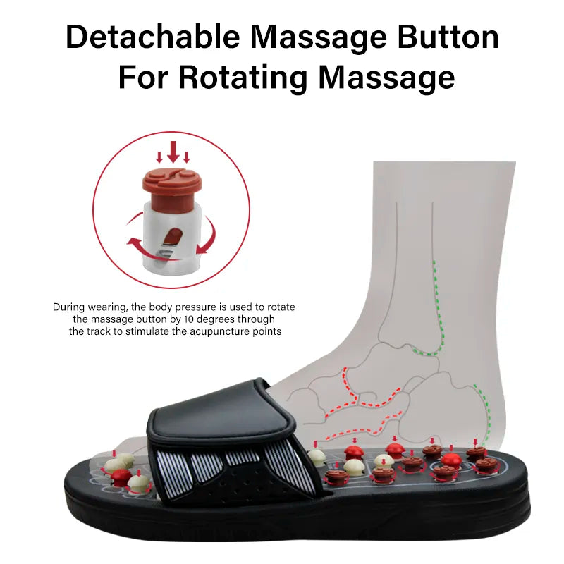 Trendiko Adjustable Acupressure Slippers