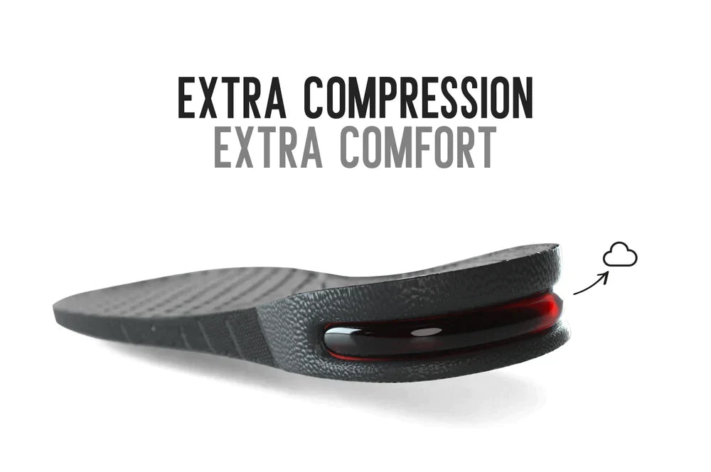 Trendiko Height Boosting Insoles - Discreet Comfort
