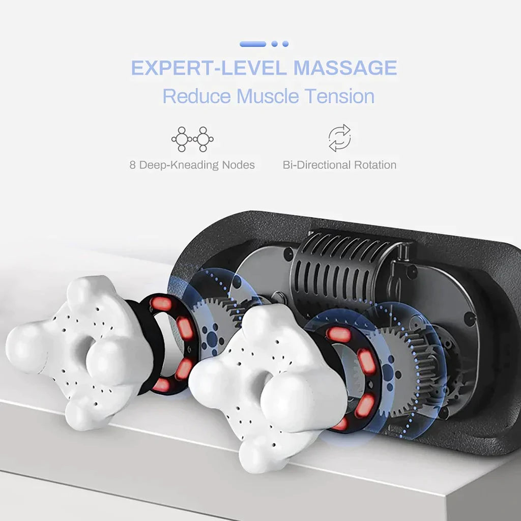 Trendiko Shiatsu Neck & Shoulder Massager